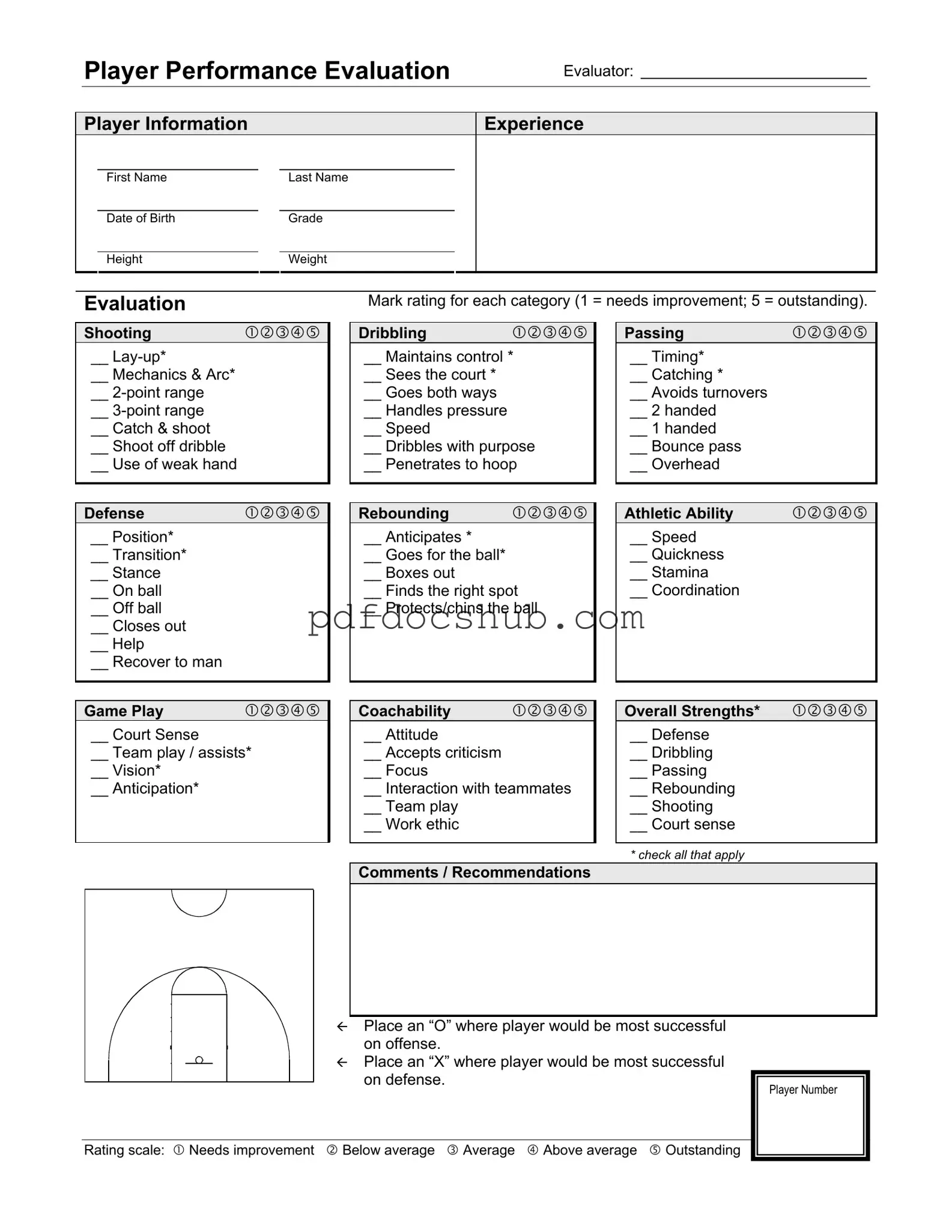 Basketball Evaluation Template