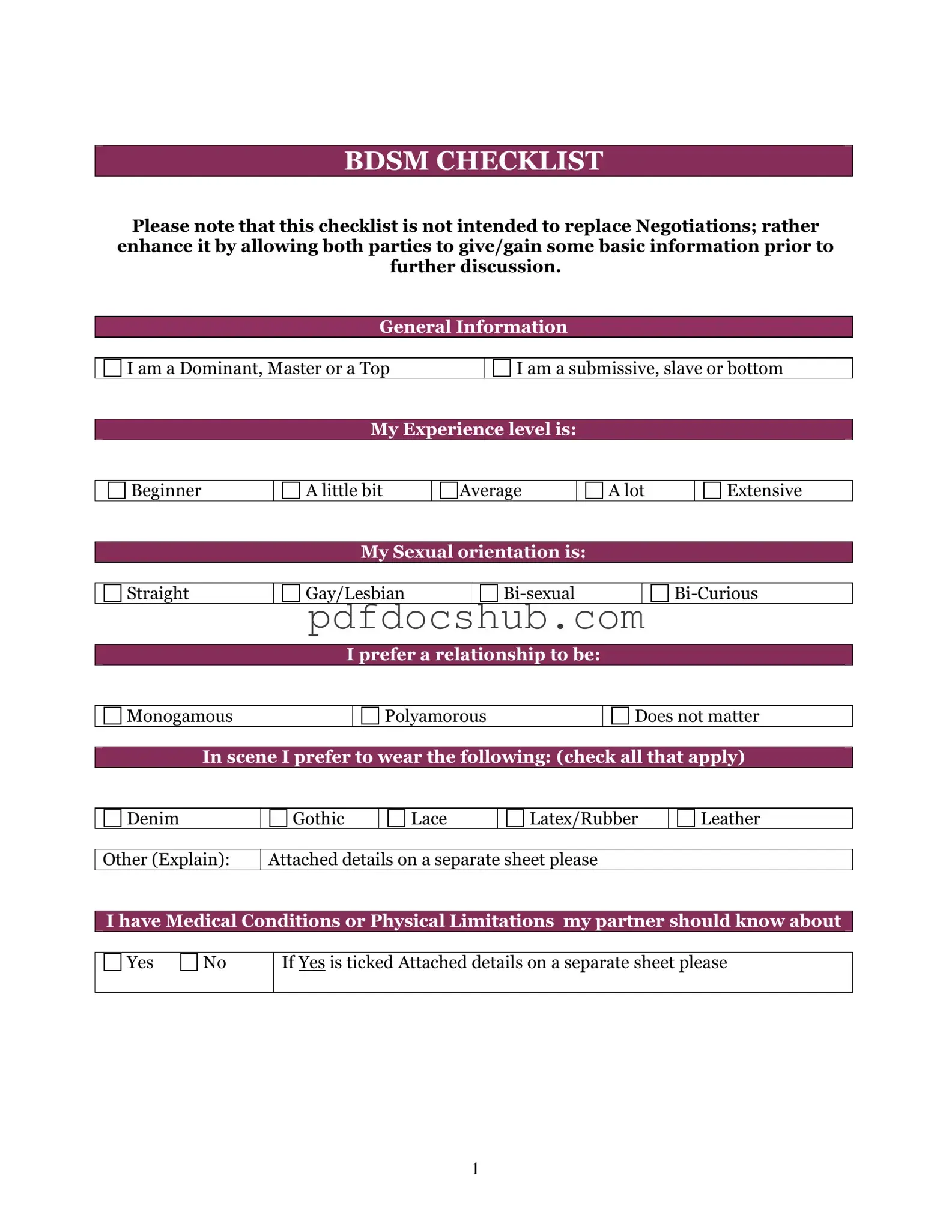 Bdsm Checklist Template
