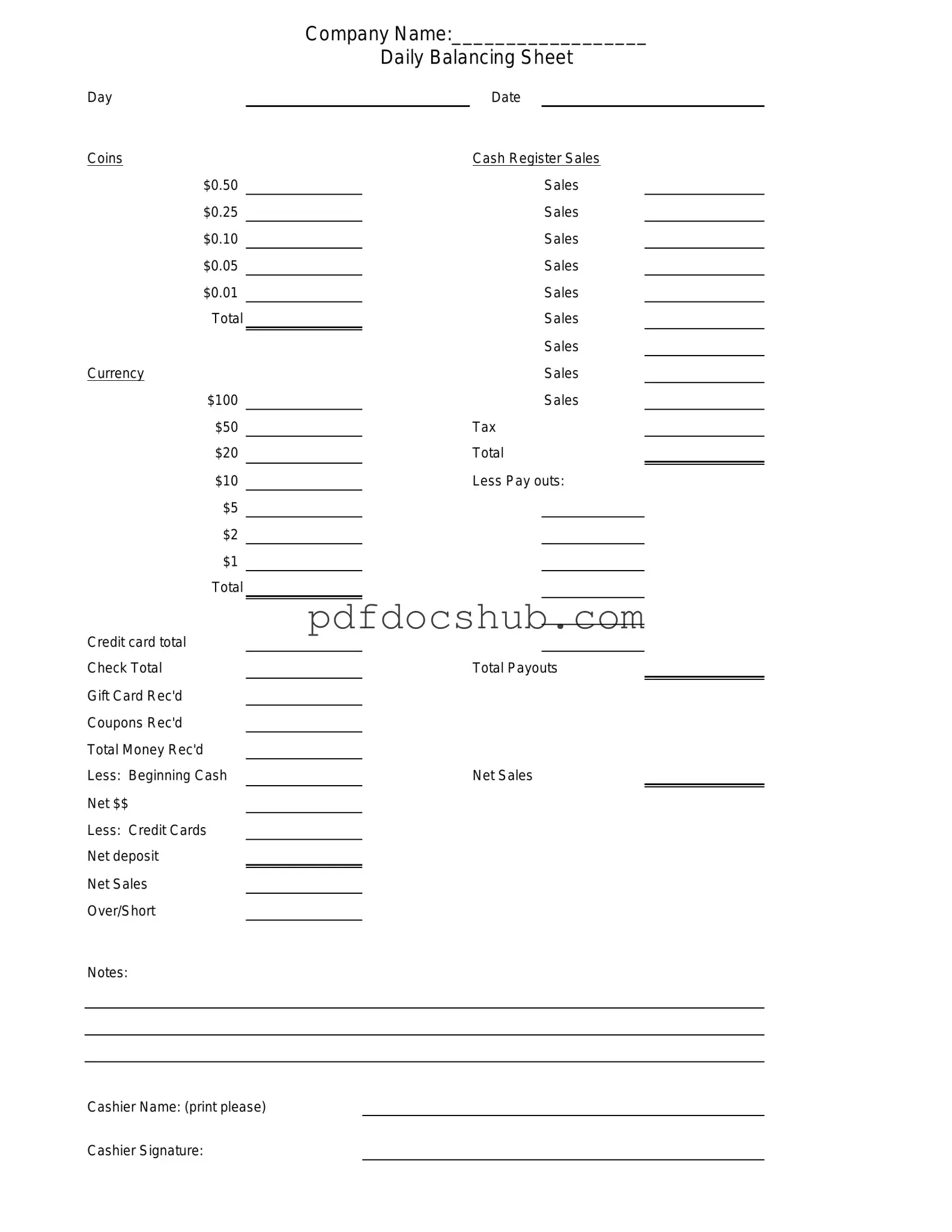 Cash Drawer Count Sheet Template