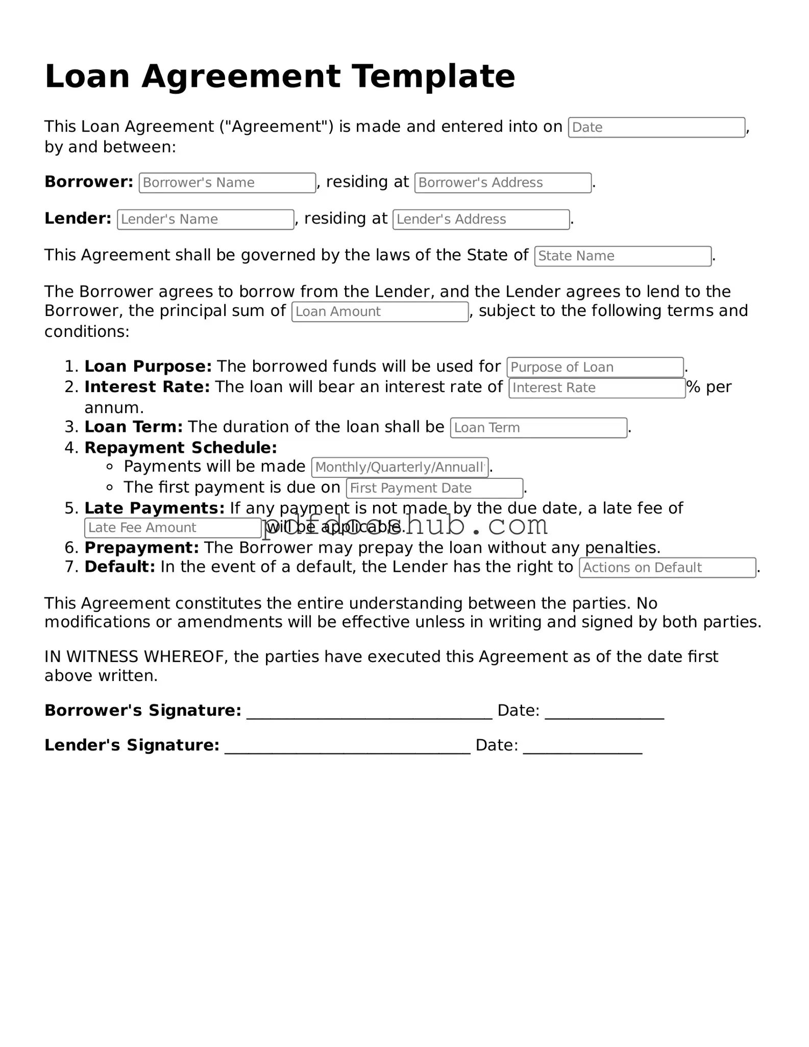 Legal Loan Agreement Template