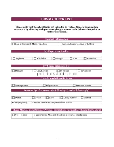 Bdsm Checklist Template