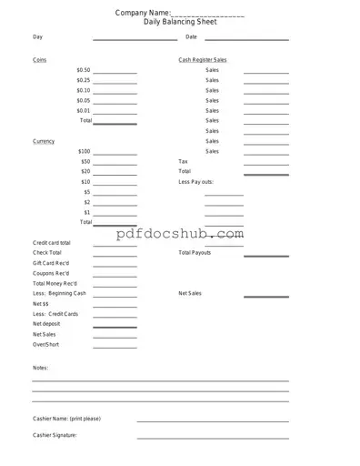 Cash Drawer Count Sheet Template