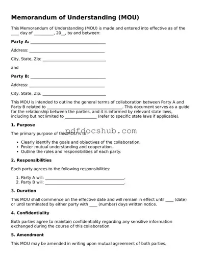 Legal Memorandum of Understanding Template