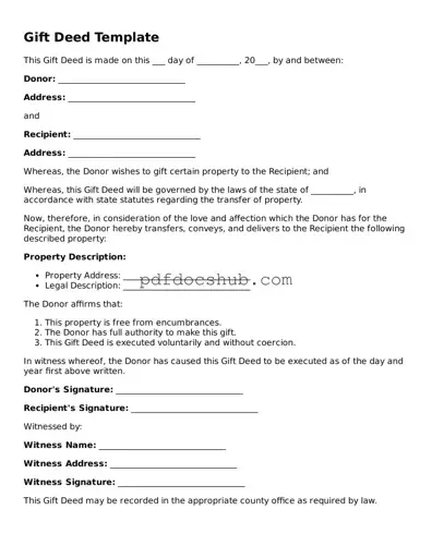 Legal Gift Deed Template
