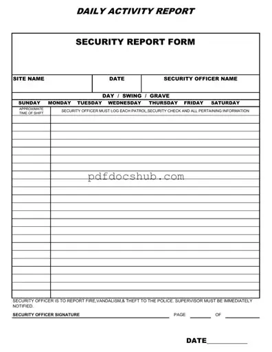 Security Guard Daily Report Sample Template